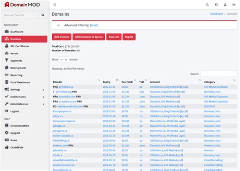 Asset Management for CSCDomainManager .